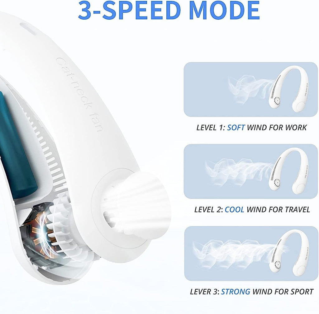 Zorill Portable Rechargeable Neck Fan 20Hrs Play