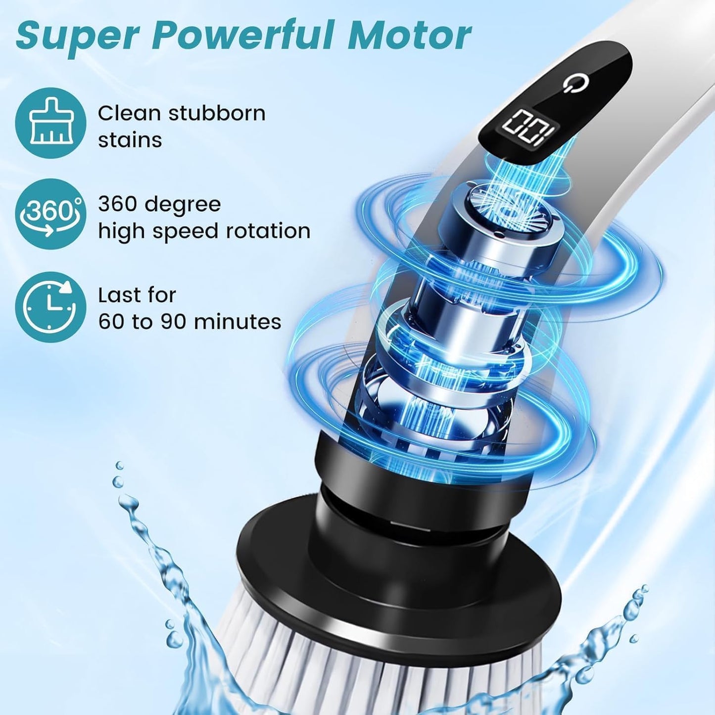 Zorill 9 in-1 Electric Spin Scrubber for Bathroom Cleaning with Adjustable Handle | Cordless Rechargeable Power Brush with 9 Replaceable Heads | Floor, Tile, Tub, Kitchen & Wall Cleaner