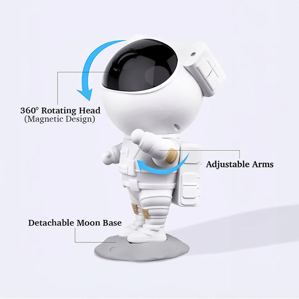 AstroBoy: Galaxy Aura Laser Stars Cosmos Projector USB Powered with Timer & Remote Ambient Night Light & Lamp