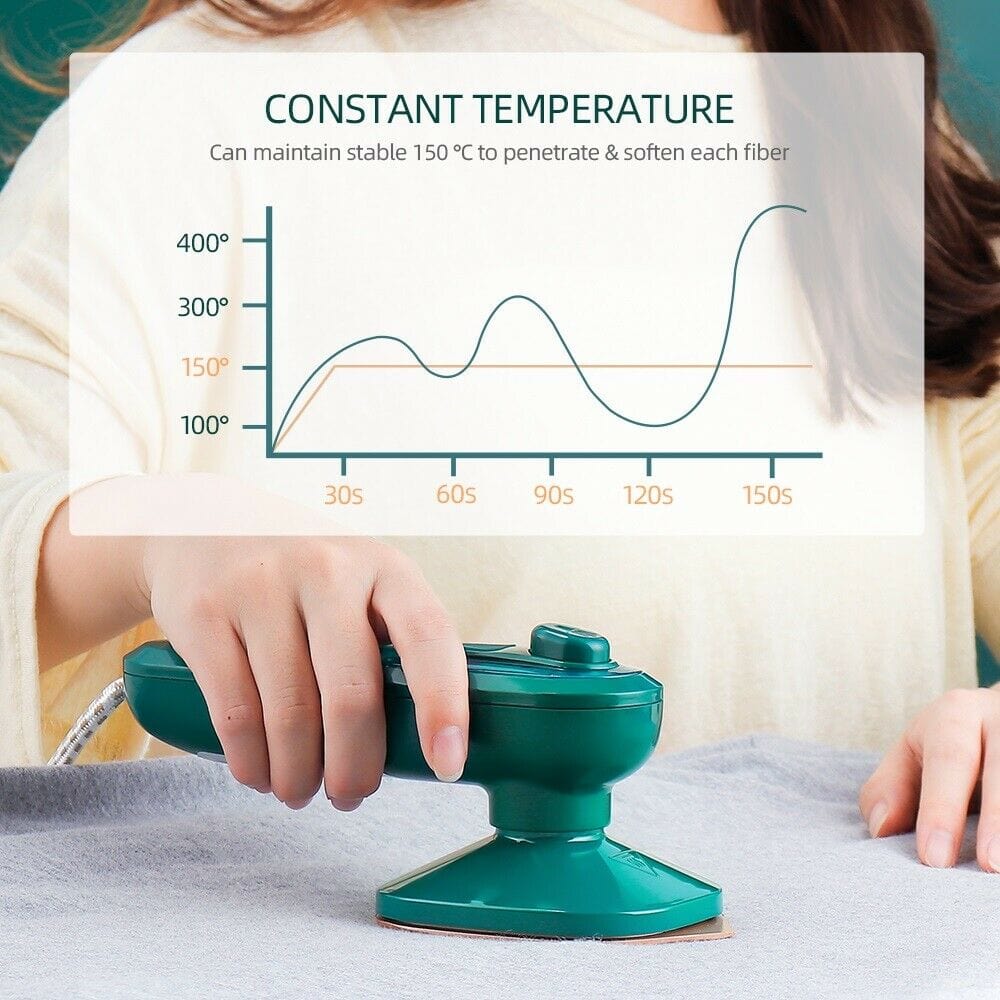 Zorill Portable Micro Steam Iron